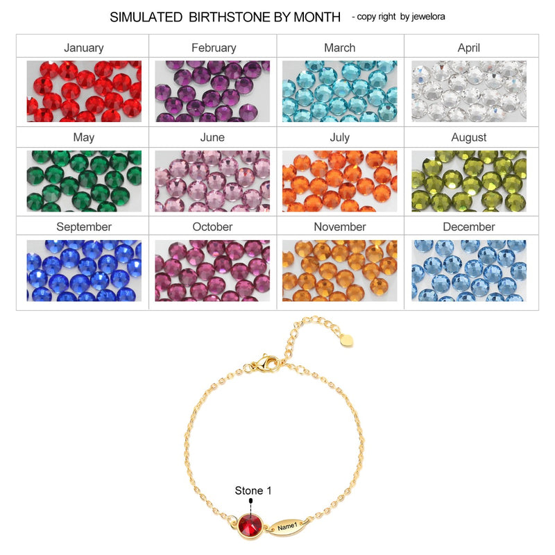 Copper Birthstone Bracelet